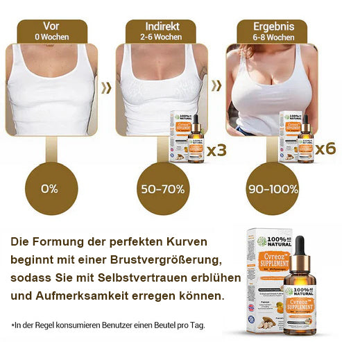 ❤️Cvreoz™ Pueraria Mirifica Papaya Natuurlijk Supplement